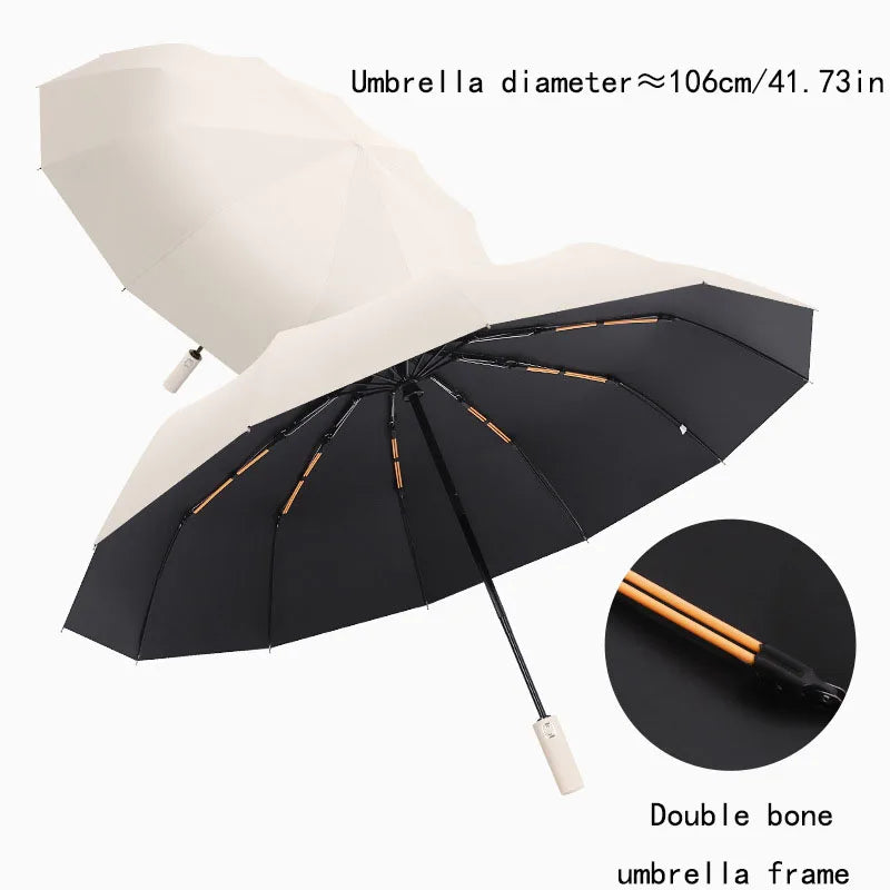 Flexible Umbrella